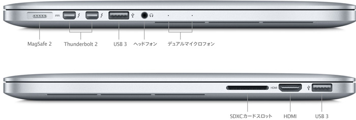 Macbook Pro 2014