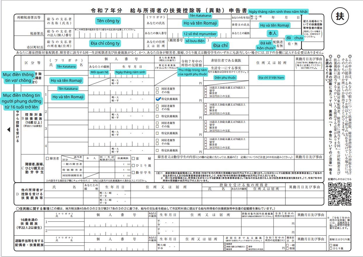 Hướng dẫn điền tờ khai người phụ thuộc để khấu trừ thuế cuối năm